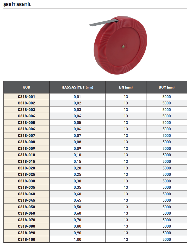 Pld 0.30mmx5000mm Şerit Sentil