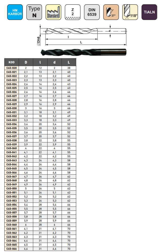 Pld 3.2x18x49mm Karbür Matkap Ucu DIN6539 TIALN