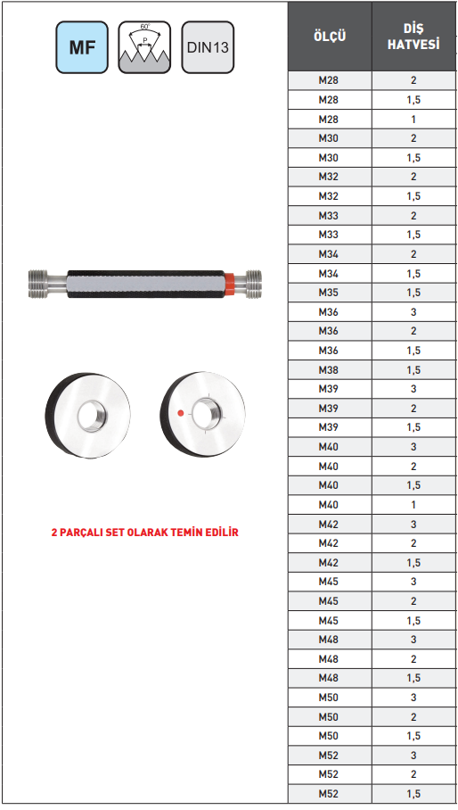 Pld M34x1.5 Erkek Vida Mastar Seti 6h DIN13