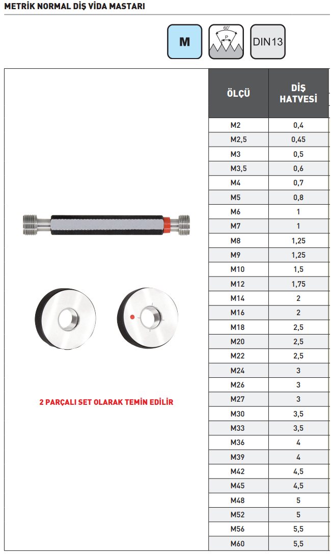 Pld M2.5 Erkek Vida Mastar Seti 6h Din13