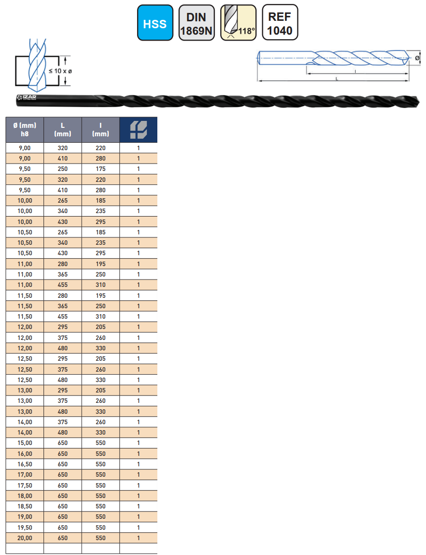 Pld 13x295mm DIN1869 Ekstra Uzun Matkap Ucu HSS