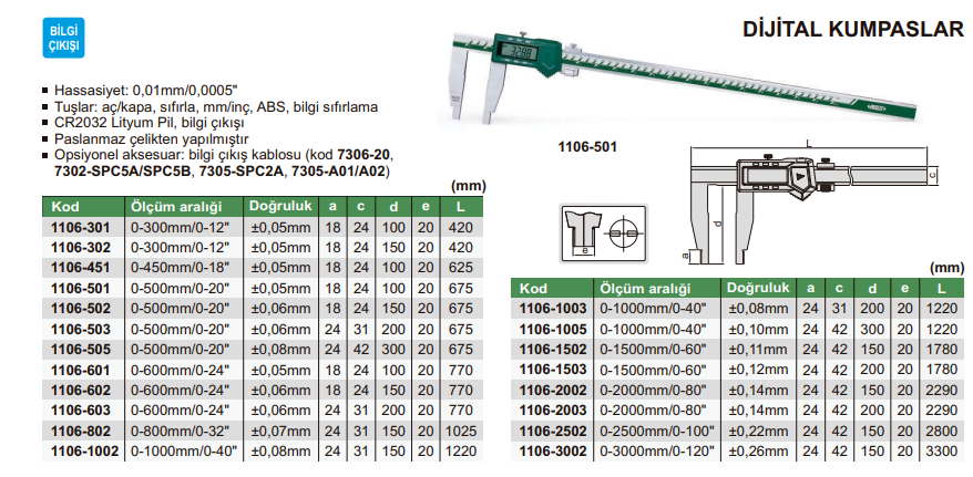 INSIZE 1106 Tek Çeneli Dijital Kumpas tablo