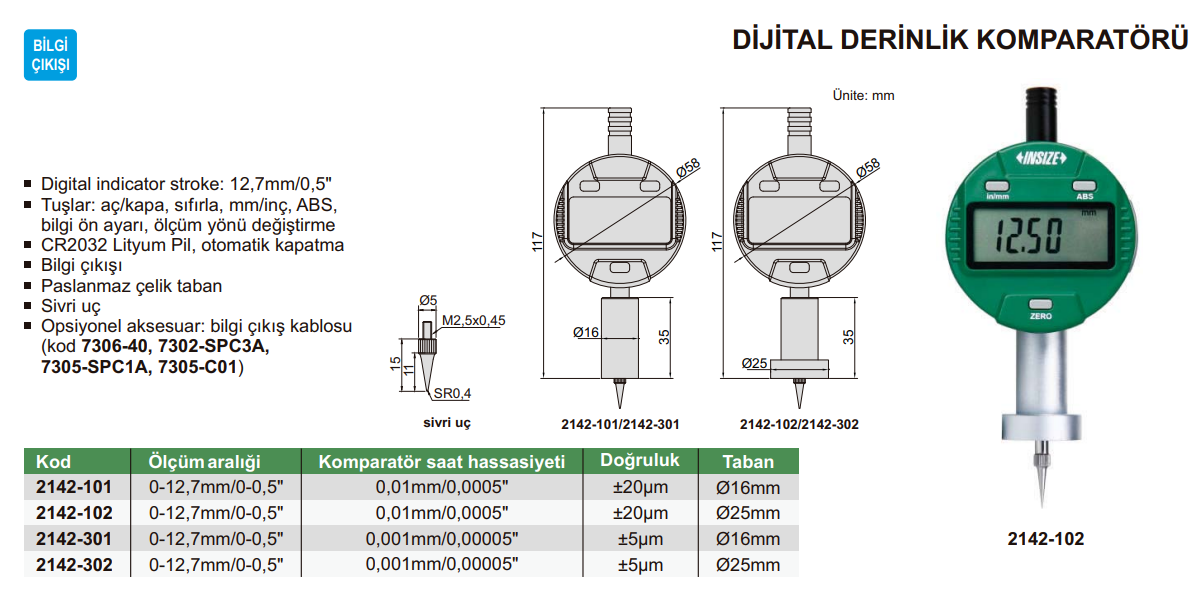 INSIZE 2142 Dijital Derinlik Komparatörü tablo