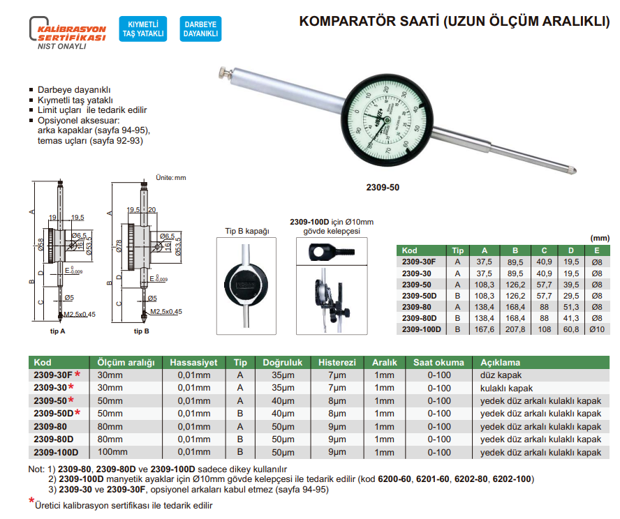 INSIZE 2309 Komparatör Saati (Uzun Ölçüm Aralıklı) tablo