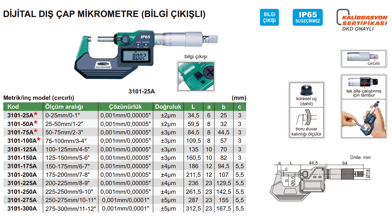 INSIZE 3101 Dış Çap Dijital Mikrometre tablo