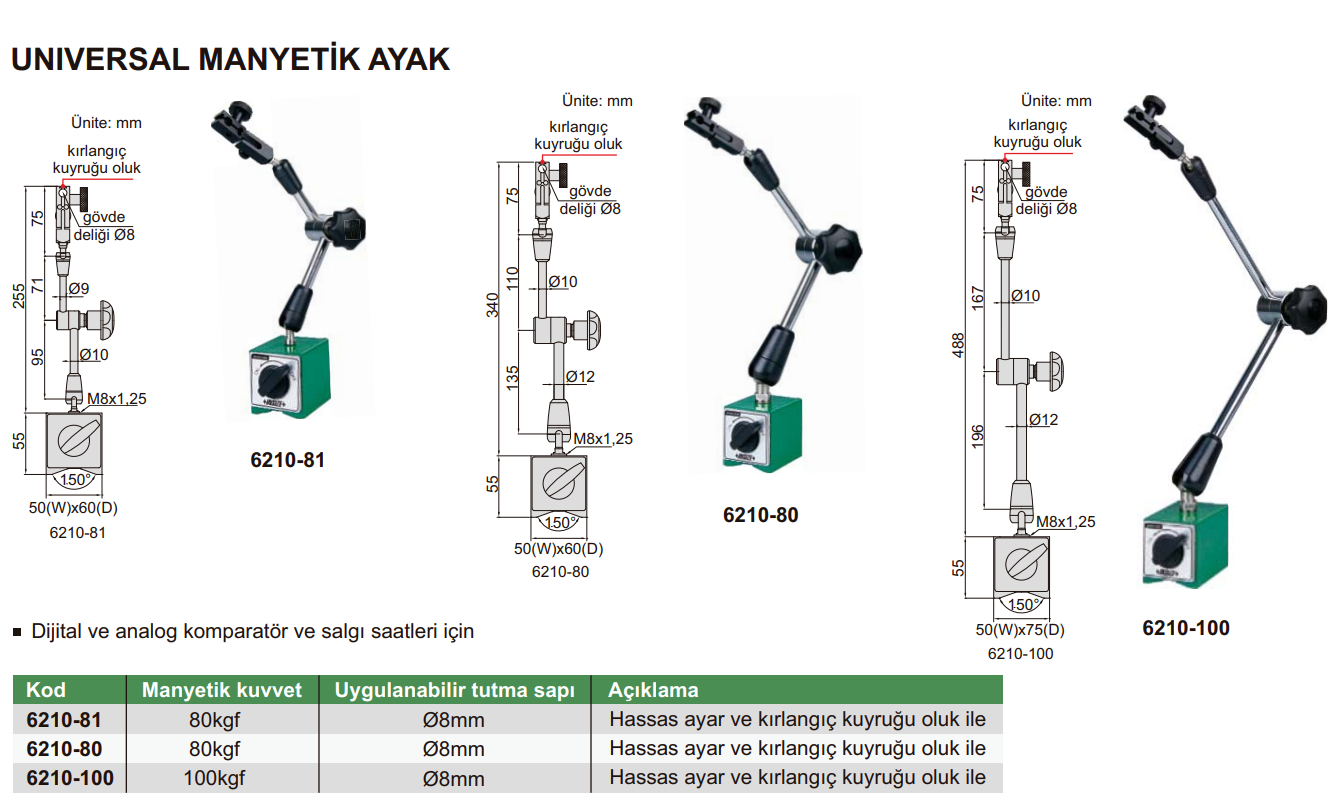 INSIZE 6210 Üniversal Manyetik Ayak tablo