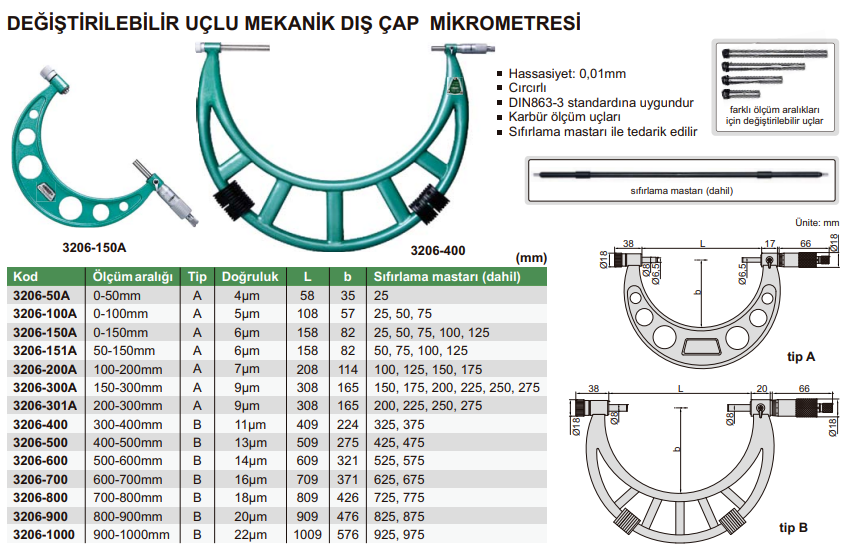 INSIZE Değiştirilebilir Uçlu Mekanik Dış Çap Mikrometresi tablo