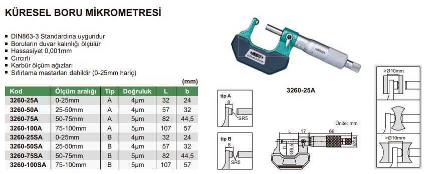 INSIZE Dijital Küresel Boru Mikrometresi  tablo
