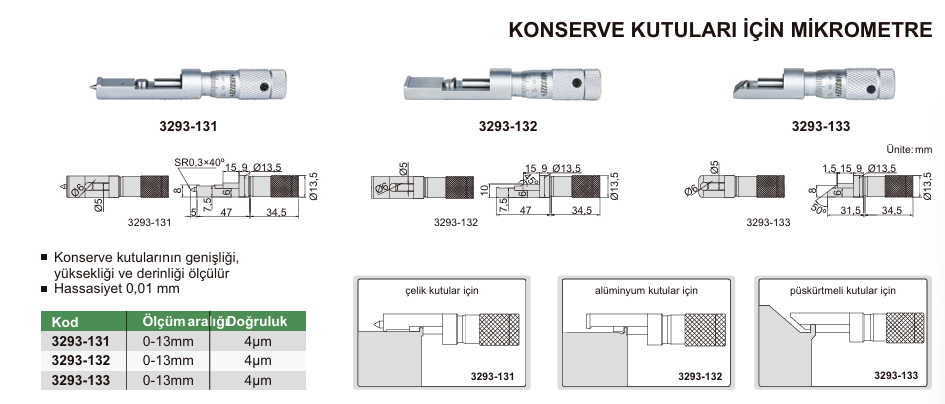 INSIZE Kenet Mikrometresi tablo