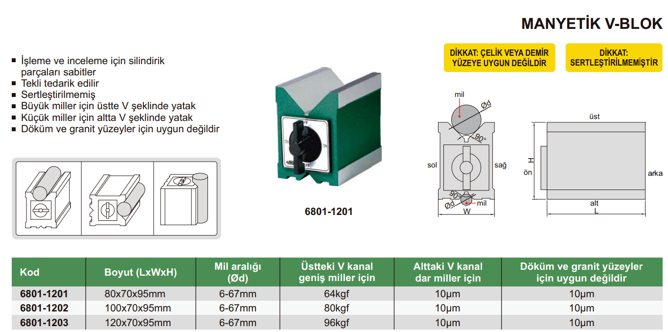INSIZE Manyetik V Blok 6801 tablo