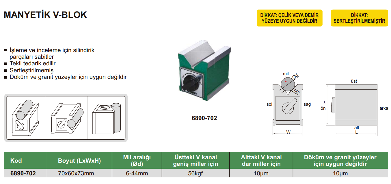 INSIZE Manyetik V Blok 6890 tablo