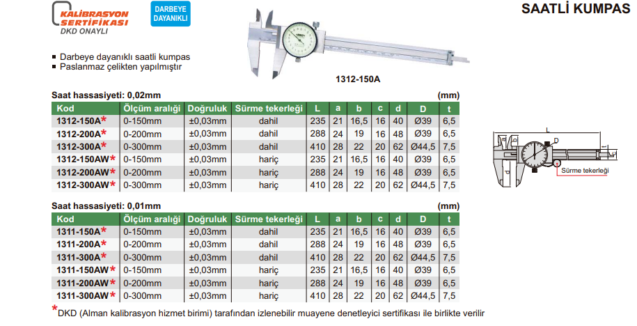 INSIZE-Saatli-Kumpas-tablo