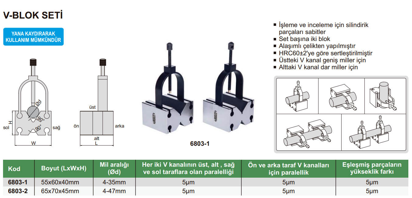 INSIZE V Blok Seti 6803 tablo