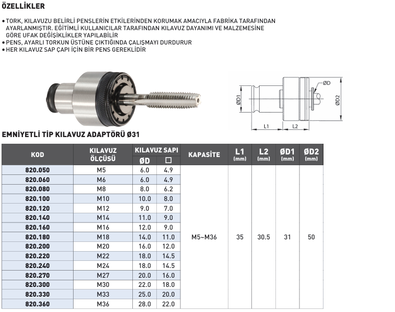 KRAFT-emniyetli-kilavuz-cekme-adaptoru