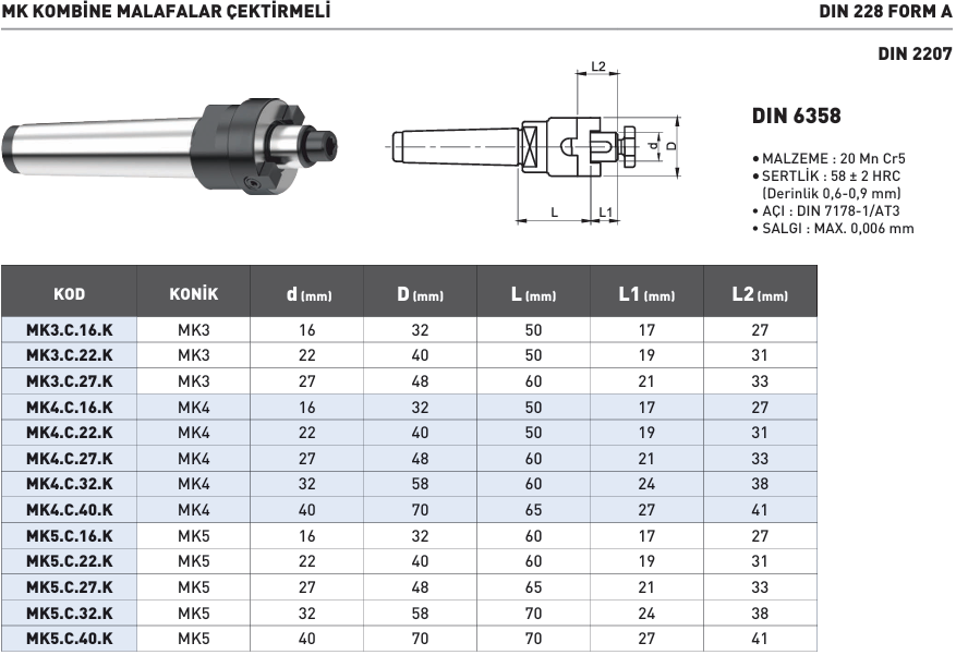MK-kombine-malafalar