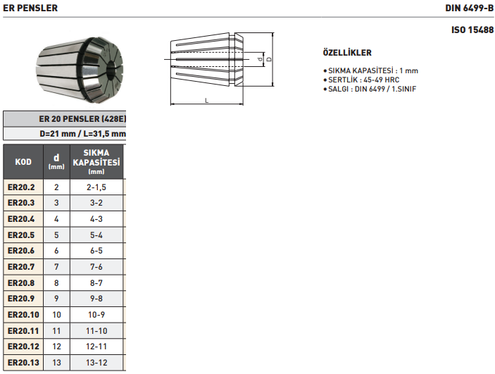 Pld 11-10mm Er20 Pens