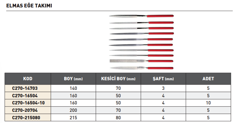 Pld 140x70x3mm Elmas Eğe Takımı Set5 Adet