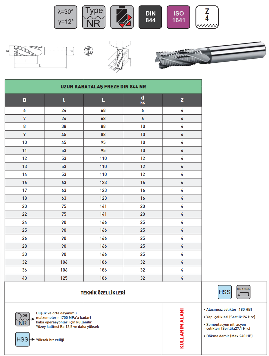 Pld 14mm Uzun Kabatalaş Freze HSS