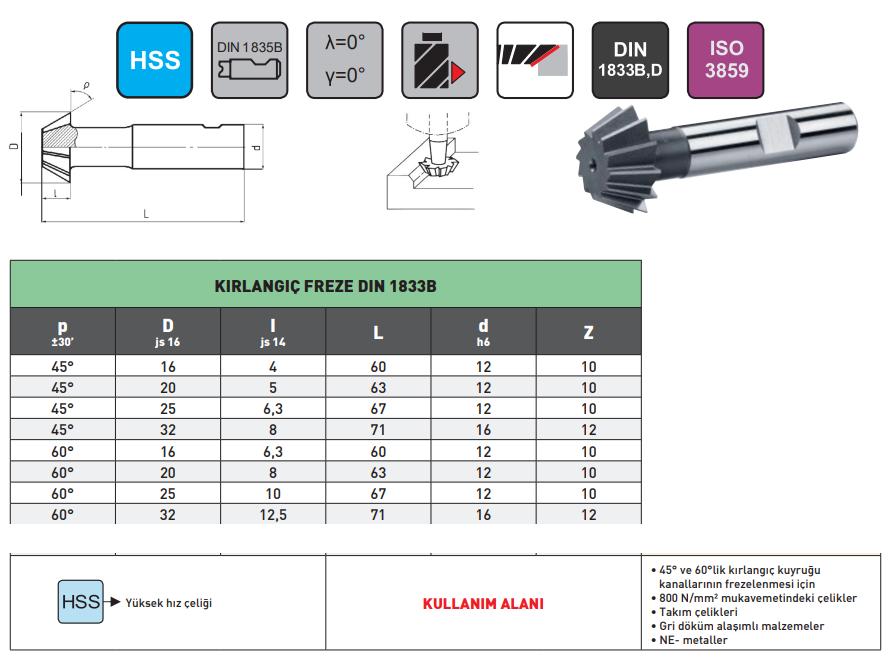Pld 20x8mm 60 Derece Kırlangıç Freze Din1833b HSS