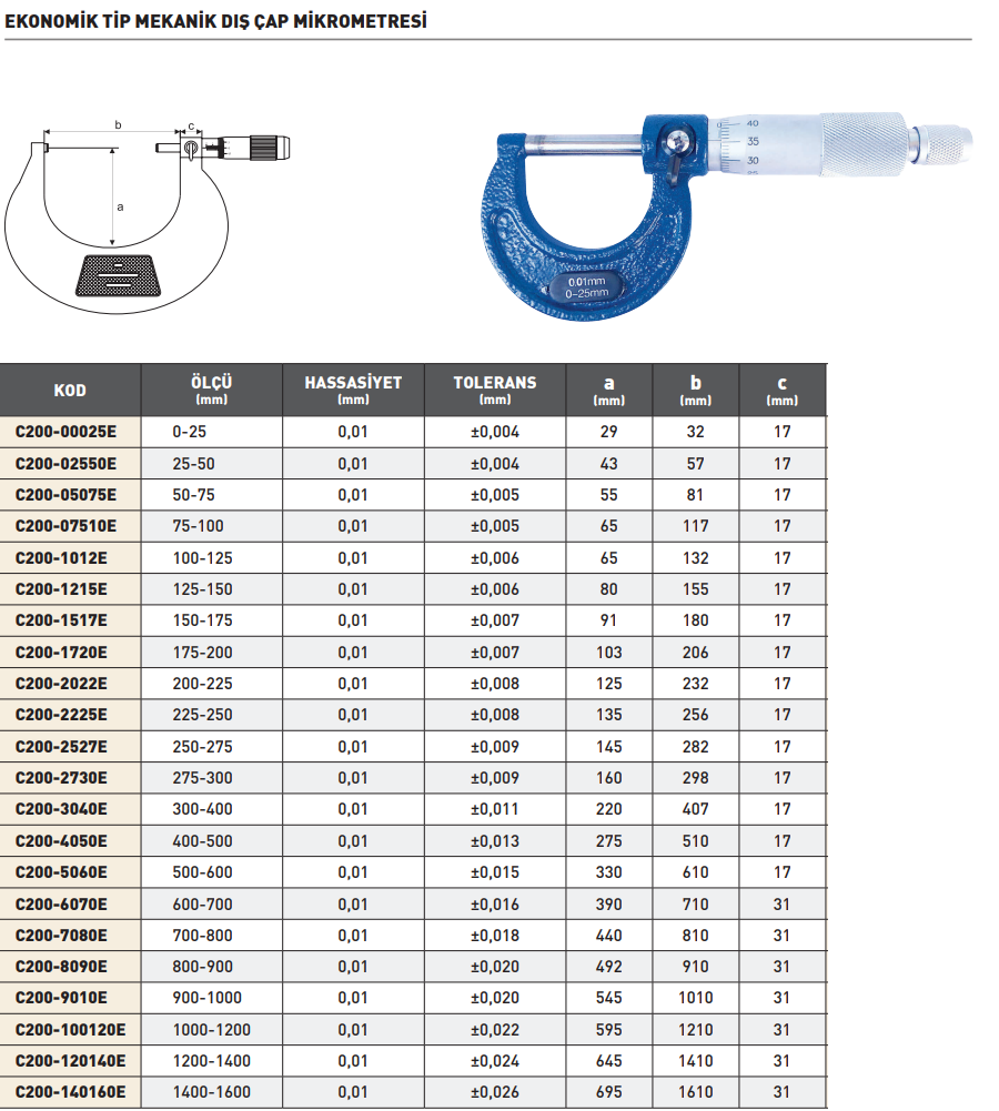 Pld 250-275mmx0.01 Ekonomik Tip Mikrometre
