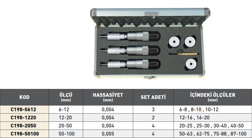 Pld 3-nokta Temasli Mekanik Mikrometre tablo