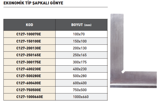 Pld 400x230mm Ekonomik Tip Şapkalı Gönye