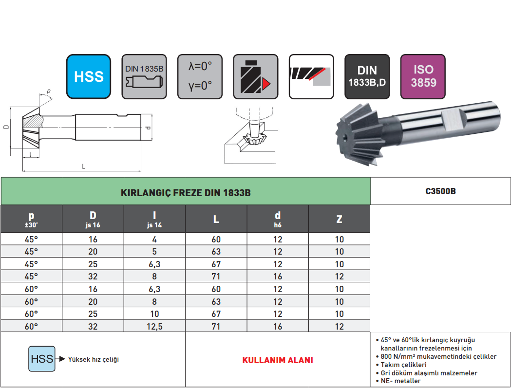 Pld 45 Derece Kırlangıç Freze Din1833b HSS tablo