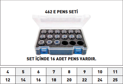 Pld 462e Pens Seti tablo