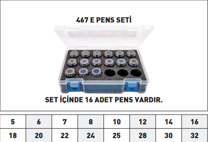 Pld 467e Pens Seti tablo