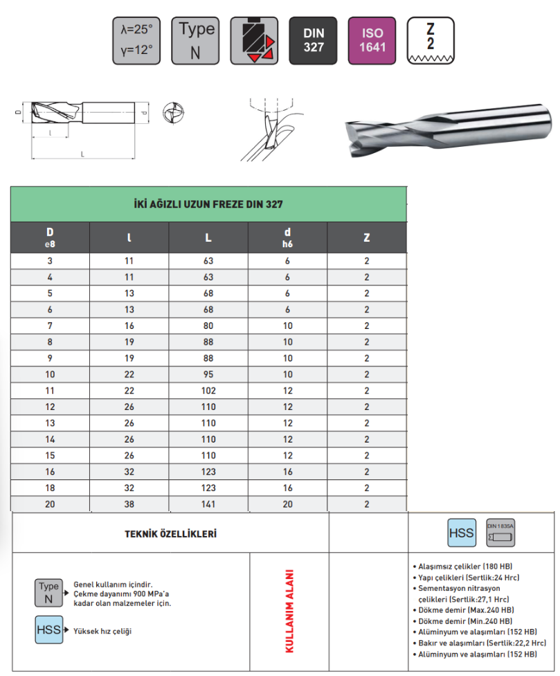 Pld 15mm 2 Ağız Uzun Parmak Freze HSS