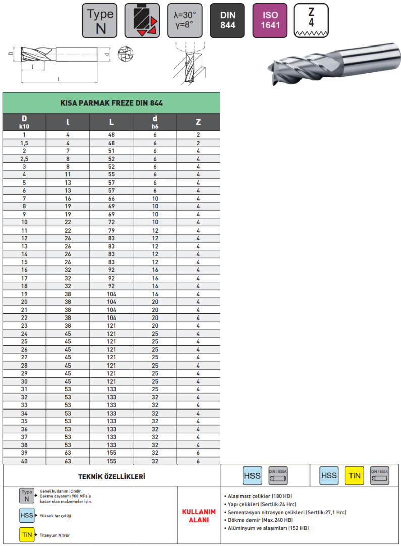 Pld 4mm 4 Ağız Kısa Parmak Freze HSS TİN