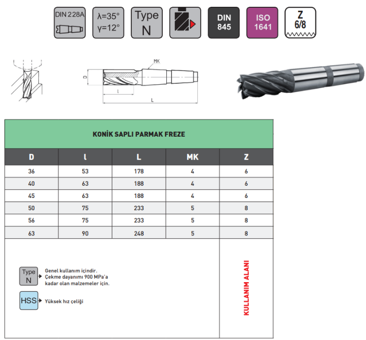 Pld 55mm 8 Ağız Kısa Parmak Freze HSS Mk5
