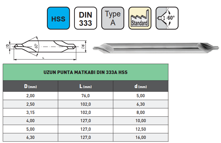 Pld 5x127mm Uzun Punta Matkabı HSS