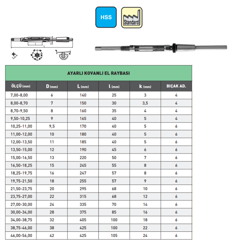 Pld 7.00-8.00mm Ayarlı Kovanlı El Raybası HSS