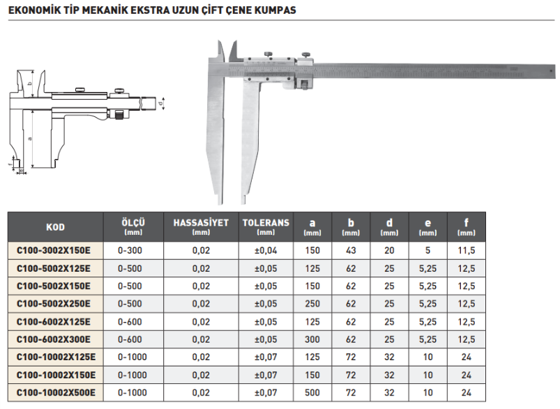Pld 800mmx0.02 Ekonomik Tip Kumpas (cene 125mm)