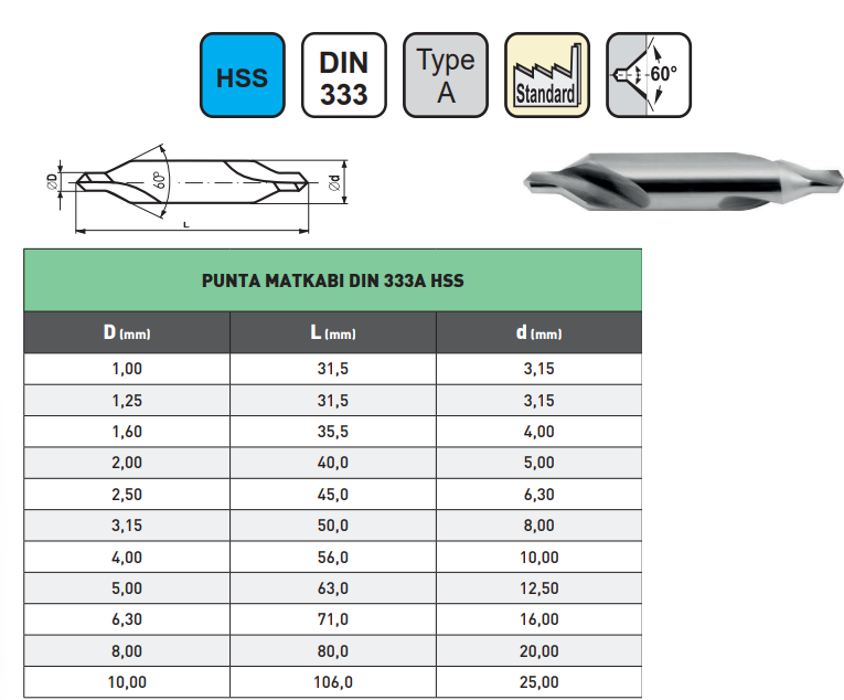 Pld 8x80mm Punta Matkabı HSS