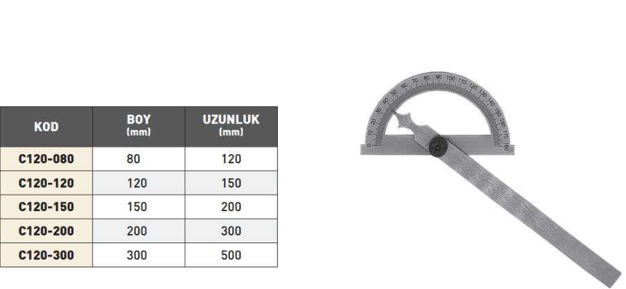 Pld Açılı Gönye tablo