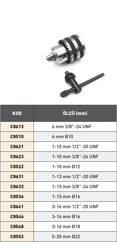 Pld Anahtarlı Mandren tablo