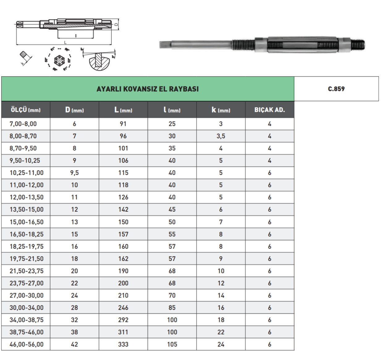 Pld Ayarlı El Raybası tablo