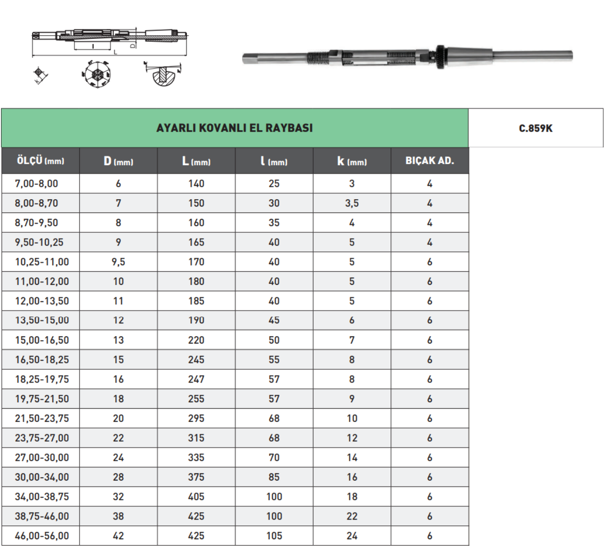Pld Ayarlı Kovanlı El Raybası tablo
