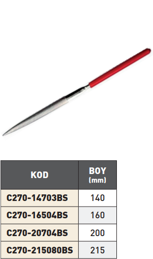 Pld Balıksırtı Elmas Eğe tablo