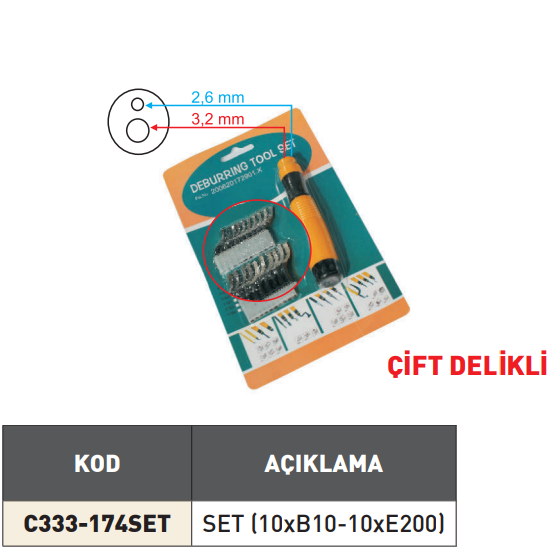 Pld Çapak Alma Raspa Seti tablo