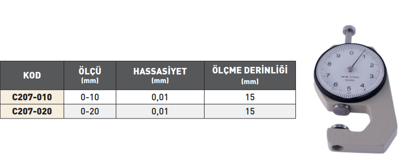 Pld Cep Tipi Kalınlık Komparatoru tablo