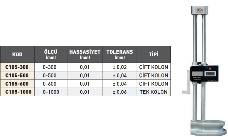 Pld Çift Kolon Diijital Yükseklik Mihengiri tablo