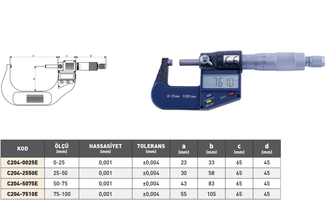 Pld Dijital Mikrometre tablo