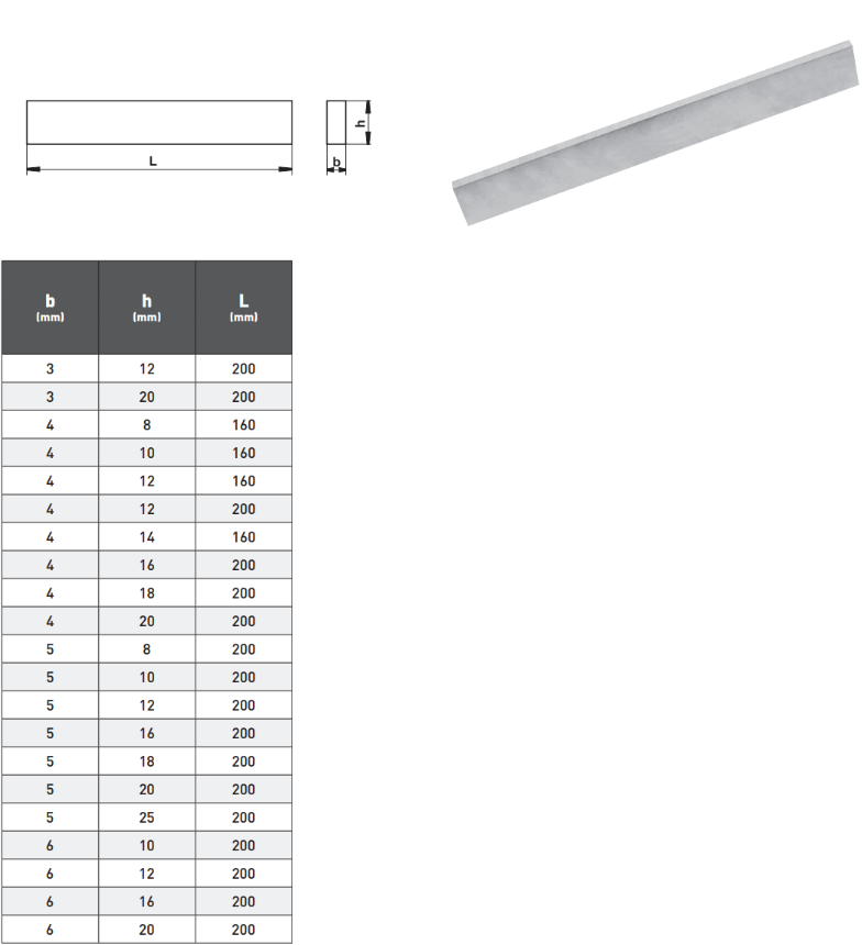 Pld Dikdortgen Kesitli Lama Kalemi tablo