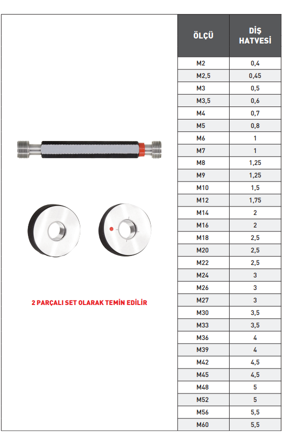 Pld Dişi Vida Mastar Seti DIN13 tablo