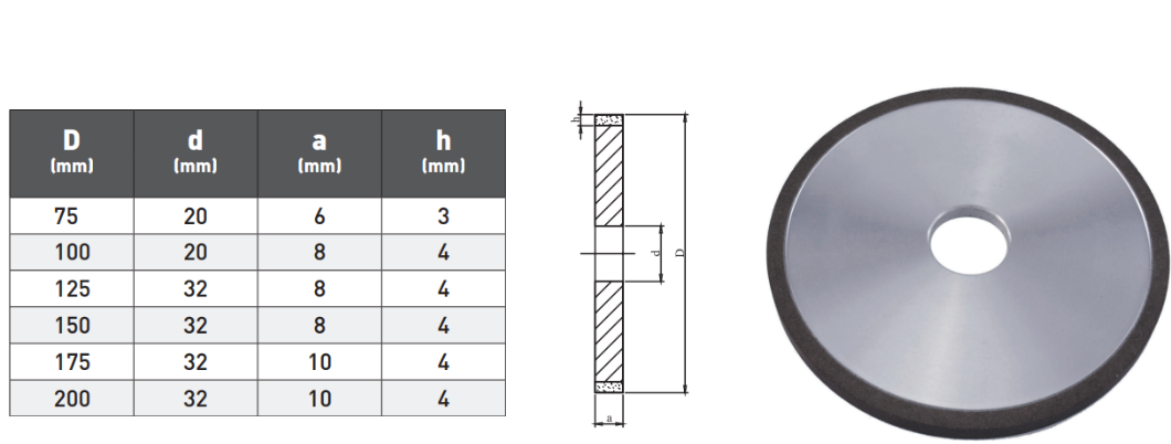 Pld Disk Canaktas 75 Kum tablo