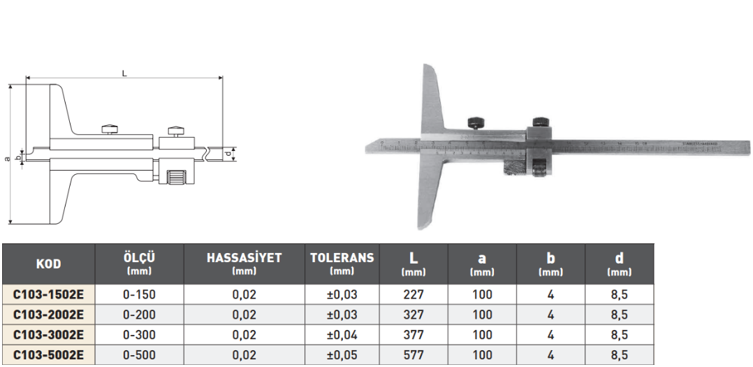 Pld Ekonomik Tip Derinlik Kumpasi tablo