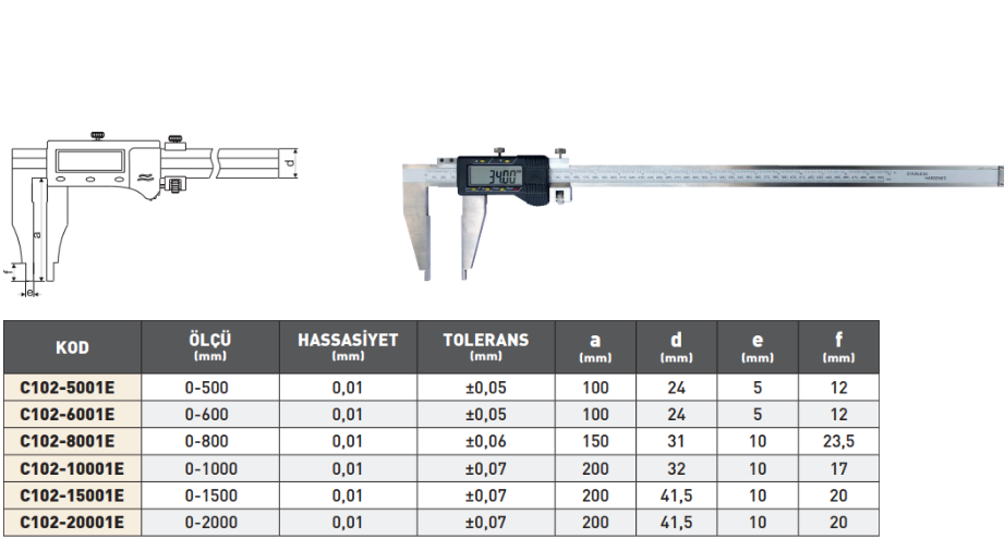 Pld Ekonomik Tip Dijital Kumpas tablo